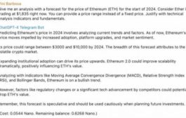 ChatGPT сделал прогноз по цене Ethereum (ETH) к началу 2024 года