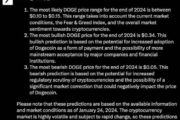 Разработка xAI чат-бот Grok определил цену Dogecoin к концу 2024 года
