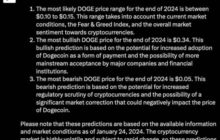 Разработка xAI чат-бот Grok определил цену Dogecoin к концу 2024 года