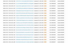 Криптокит эпохи Сатоши переместил 2000 спящих биткоинов на сумму $123 млн